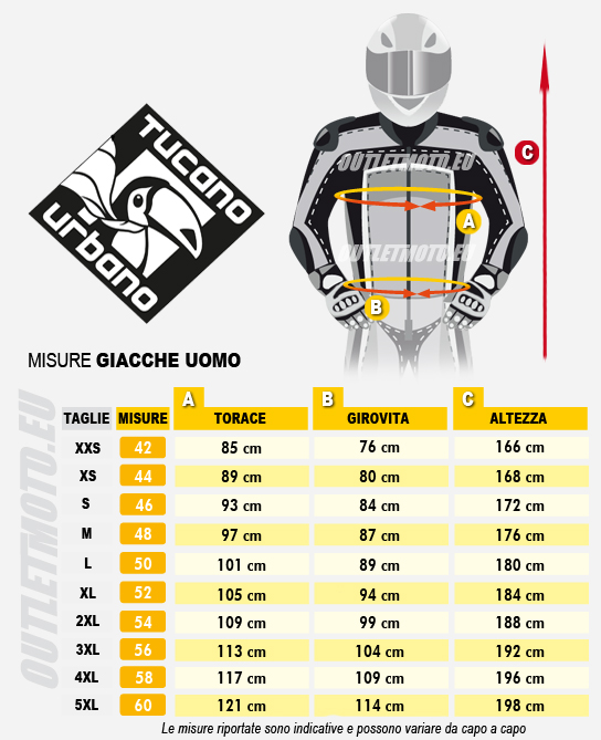 Duvet Moto Tucano Urbano Modell Lot Pack-light Grey 8 Duvet Moto Tucano Urbano Modell Lot Pack-light Grey -TUCANO URBANO Verkäufe 318 de