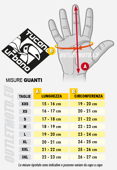 Tucano Urbano Stoff Motorradhandschuhe STACCA Schwarz Schwarz 14 Tucano Urbano Stoff Motorradhandschuhe STACCA Schwarz Schwarz -TUCANO URBANO Verkäufe 319 de